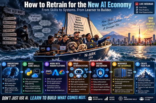 How to Retrain for the New AI Economy